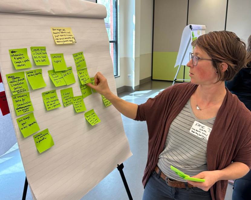 A person places post-it notes on a board during a workshop